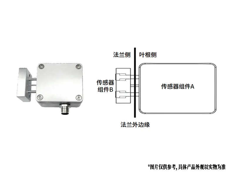 电阻应变式间隙与位移监测系统